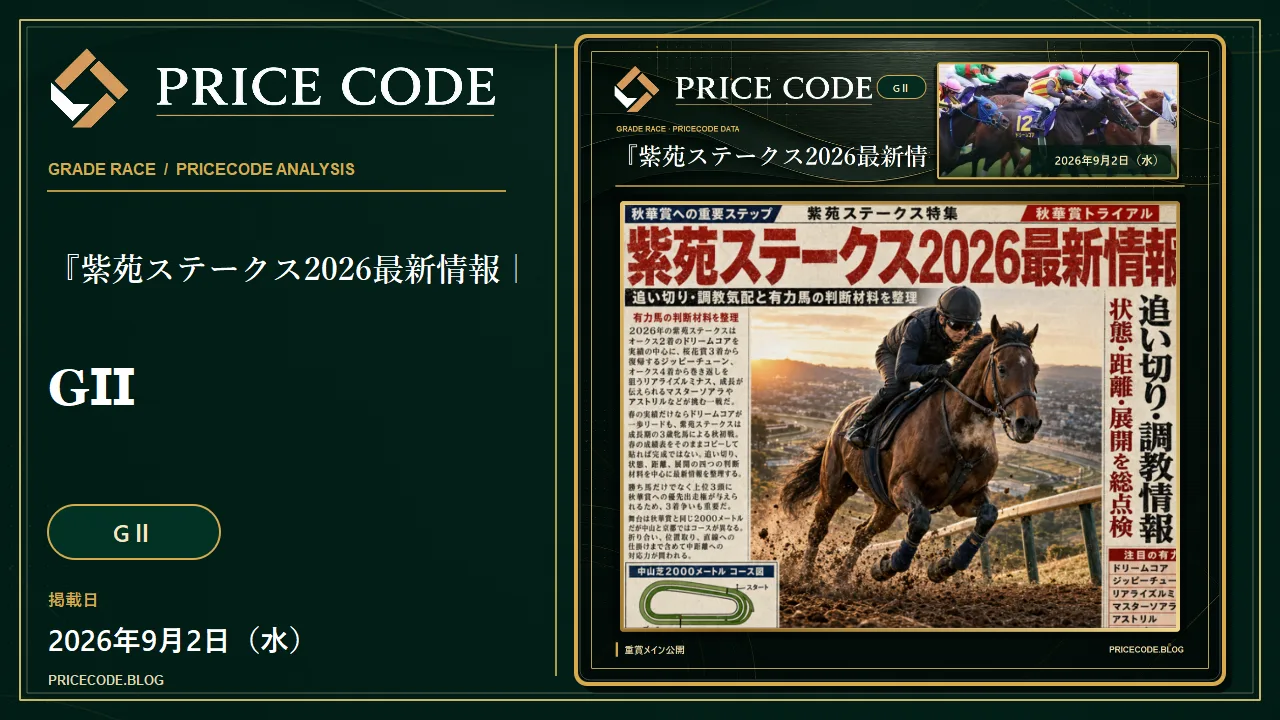 紫苑ステークス2026最新情報|追い切り・調教気配と有力馬の判断材料を整理