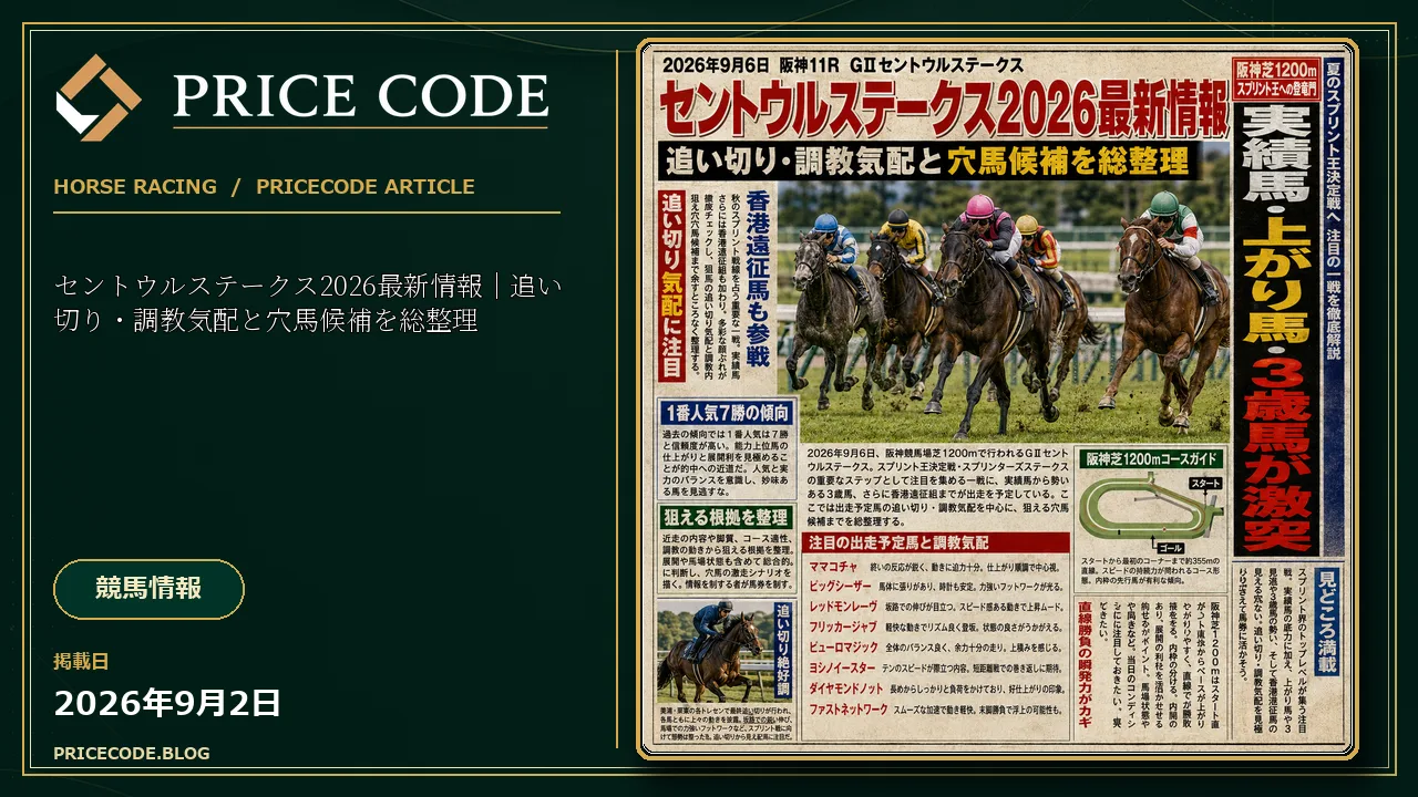 セントウルステークス2026最新情報｜追い切り・調教気配と穴馬候補を総整理
