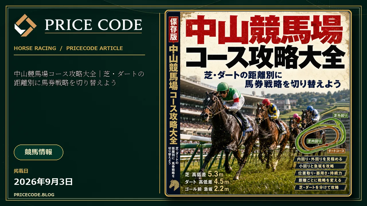 中山競馬場コース攻略大全｜芝・ダートの距離別に馬券戦略を切り替えよう