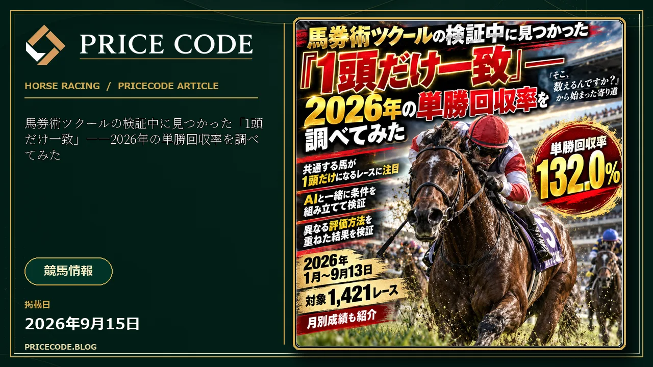 馬券術ツクールの検証中に見つかった「1頭だけ一致」――2026年の単勝回収率を調べてみた