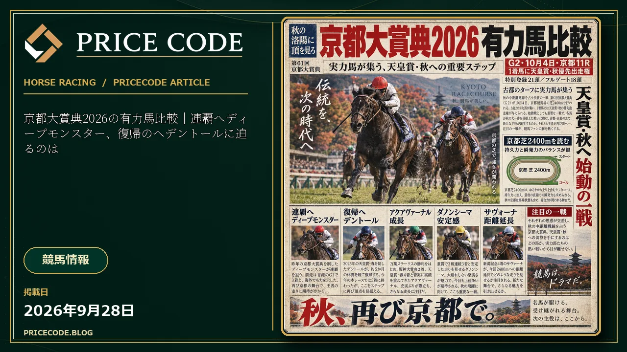京都大賞典2026の有力馬比較|連覇へディープモンスター、復帰のヘデントールに迫るのは