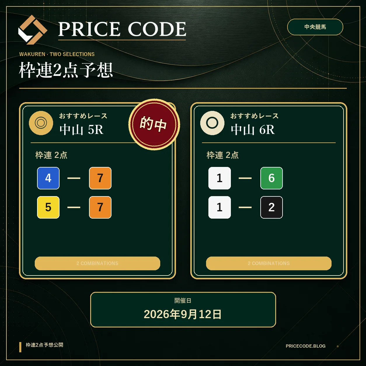枠連２点9月12日