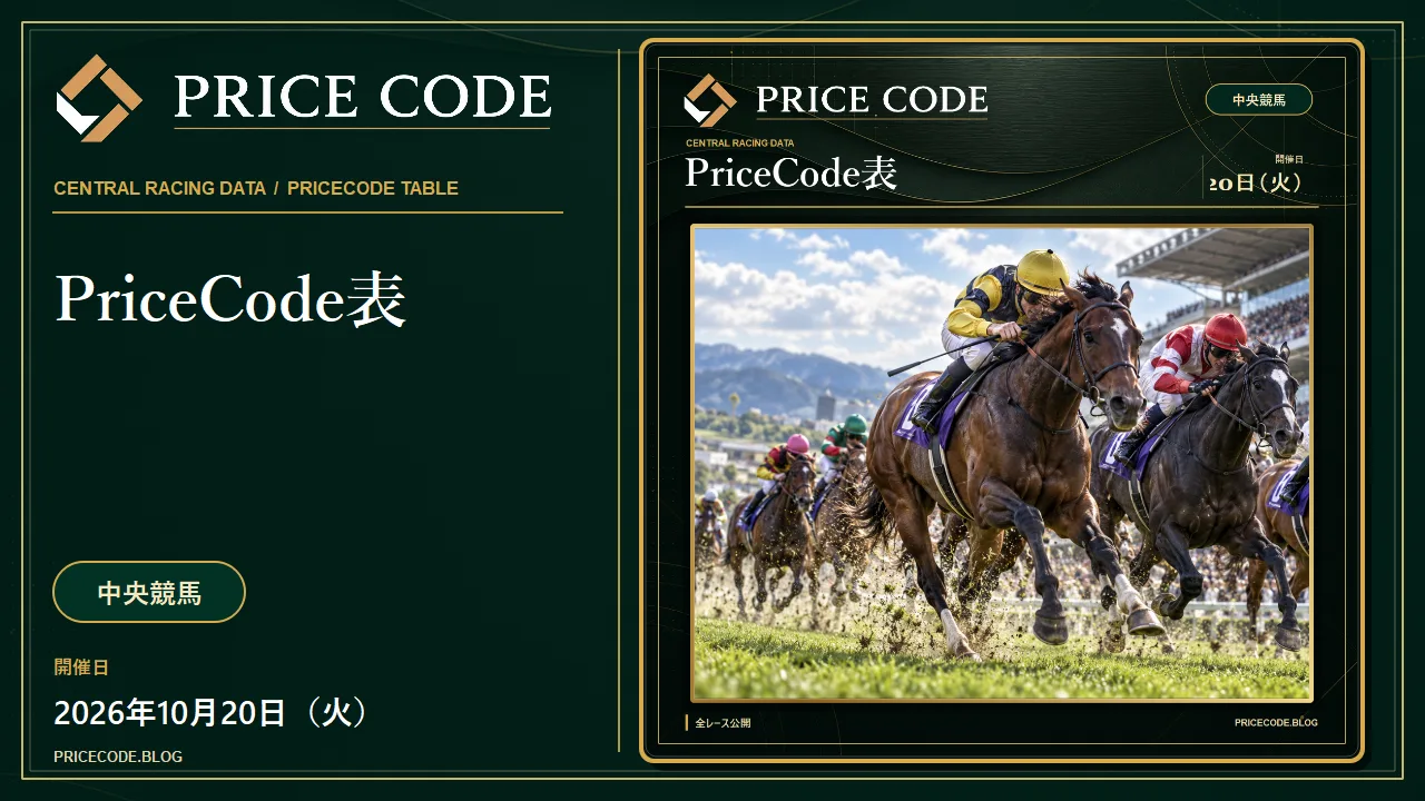 菊花賞 pricecode表からみた過去傾向