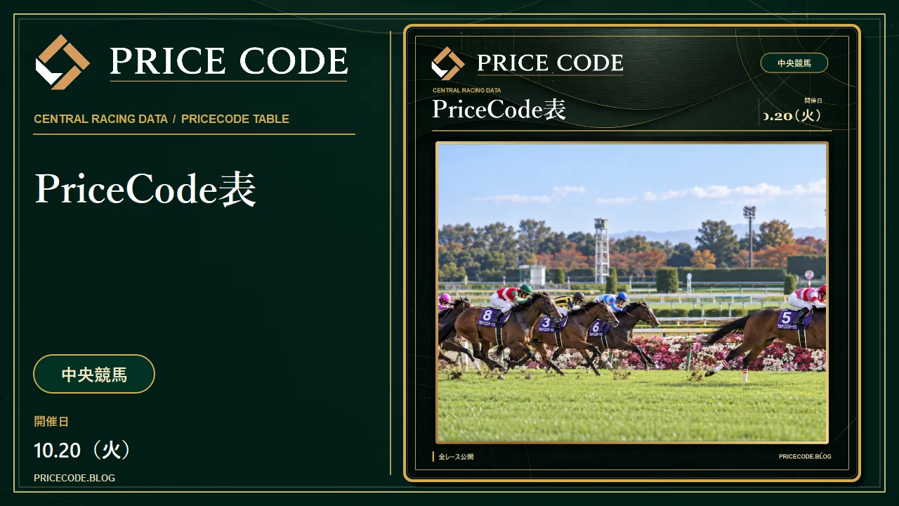 アルテミスステークス pricecode表からみた過去傾向