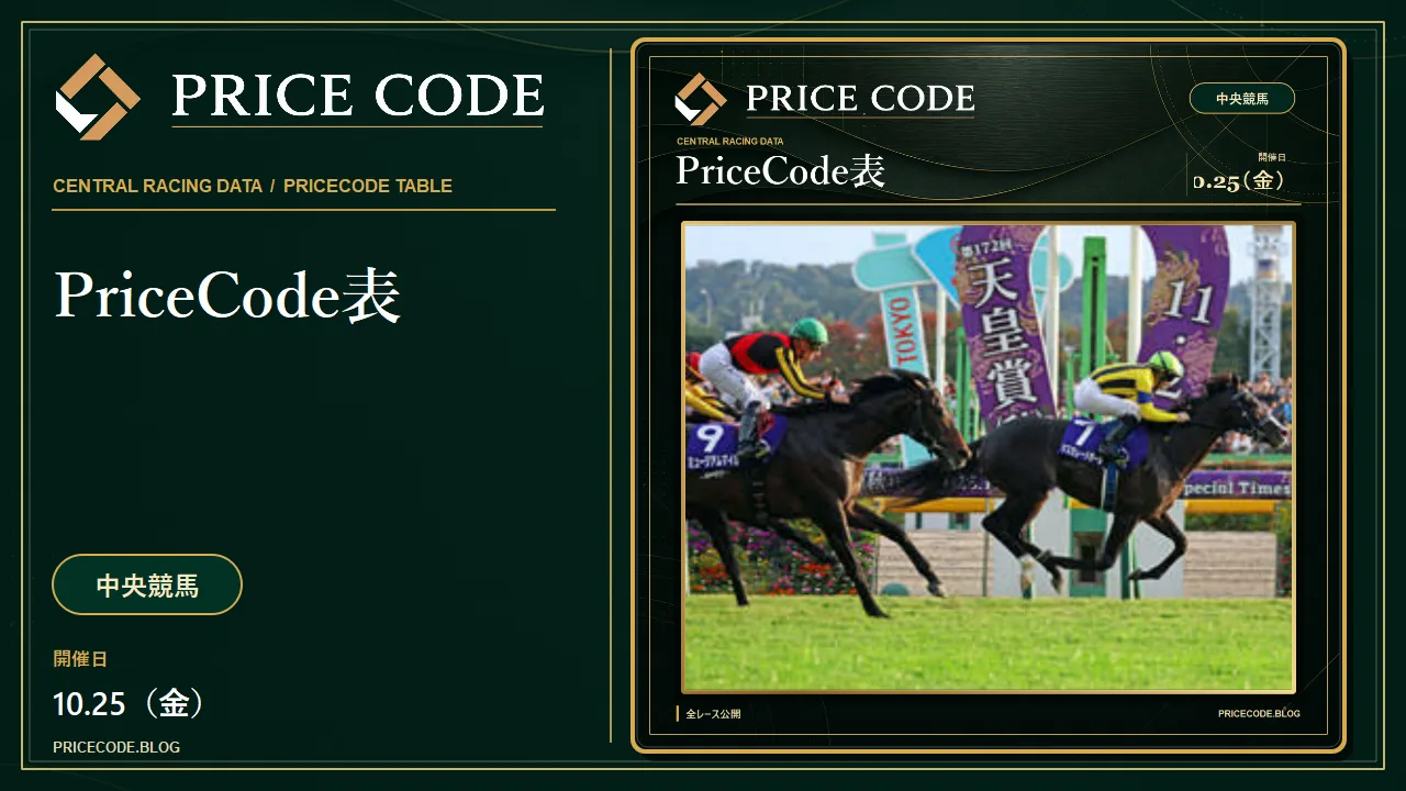pricecode表からみた天皇賞(秋)2026 過去傾向