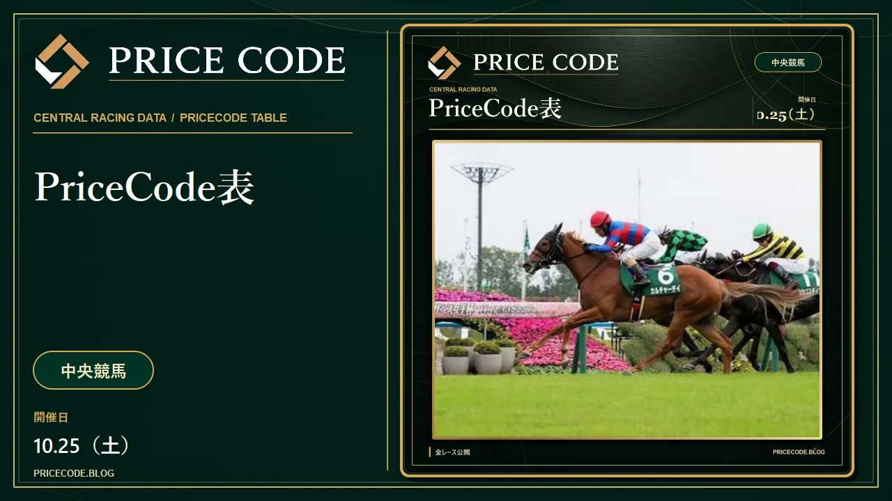 pricecode表からみたファンタジーステークス 2026 過去傾向