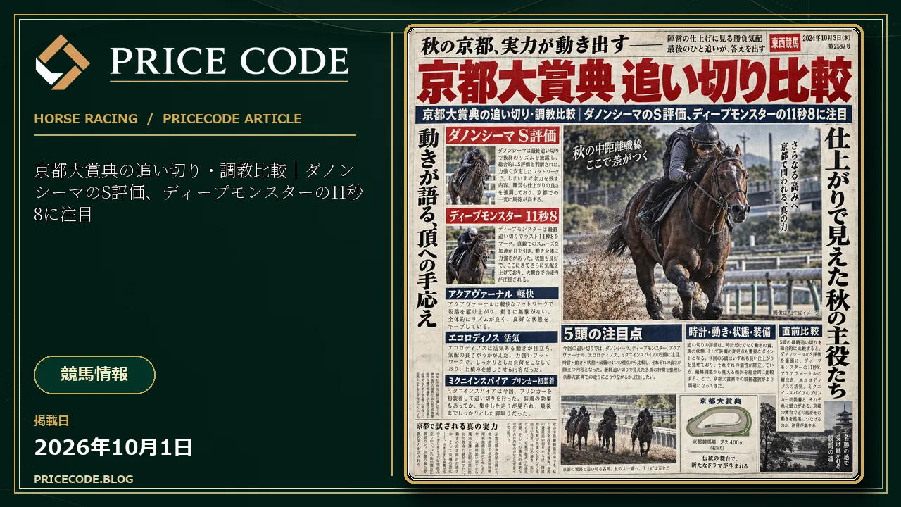京都大賞典の追い切り・調教比較｜ダノンシーマのS評価、ディープモンスターの11秒8に注目