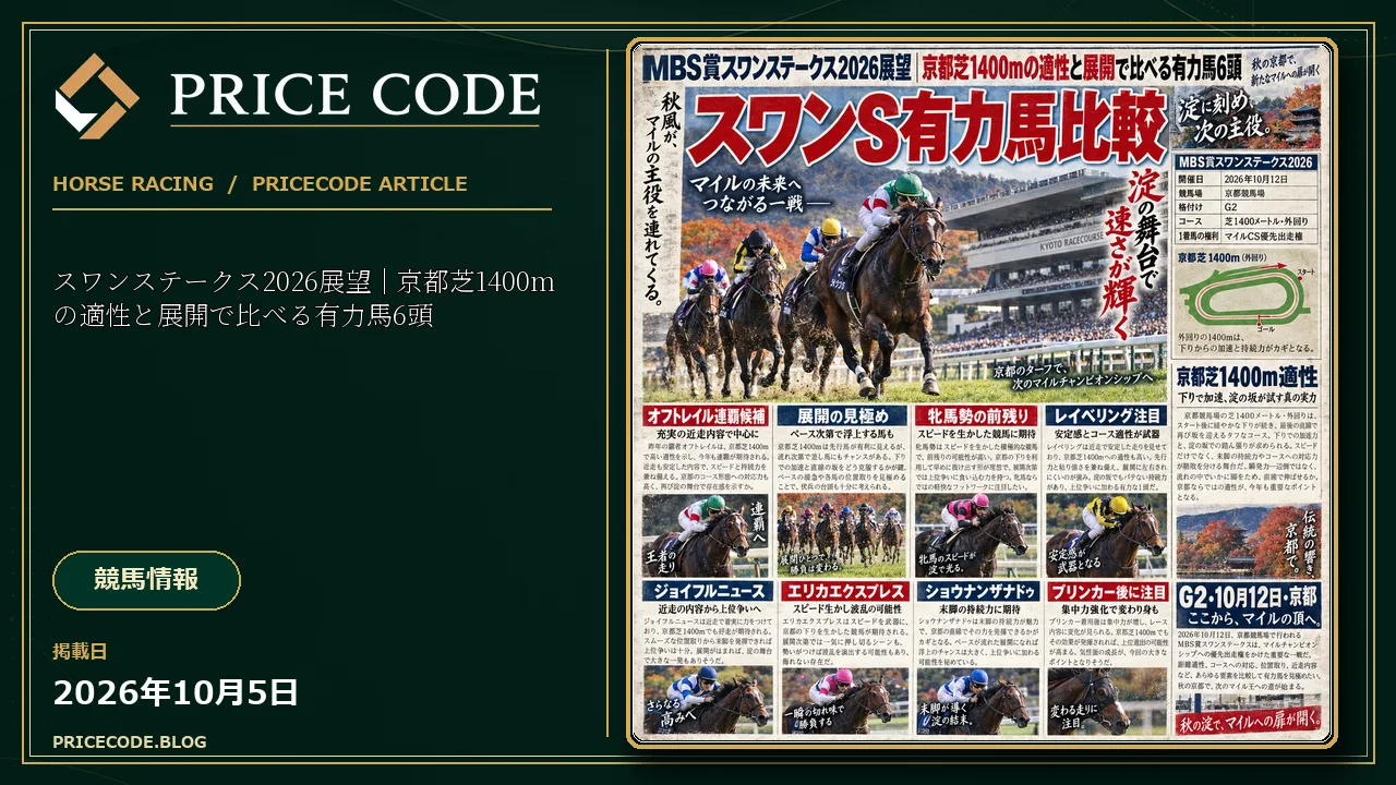 MBS賞スワンステークス2026展望|京都芝1400mの適性と展開で比べる有力馬6頭