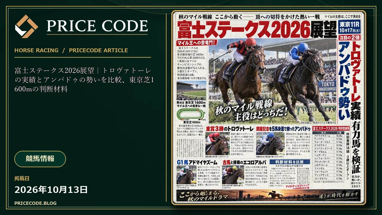 富士ステークス2026展望|トロヴァトーレの実績とアンパドゥの勢いを比較、東京芝1600mの判断材料
