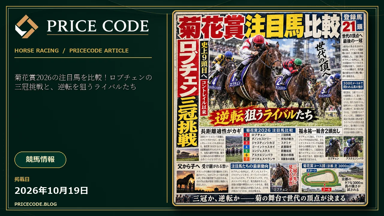 菊花賞2026の注目馬を比較！ロブチェンの三冠挑戦と、逆転を狙うライバルたち