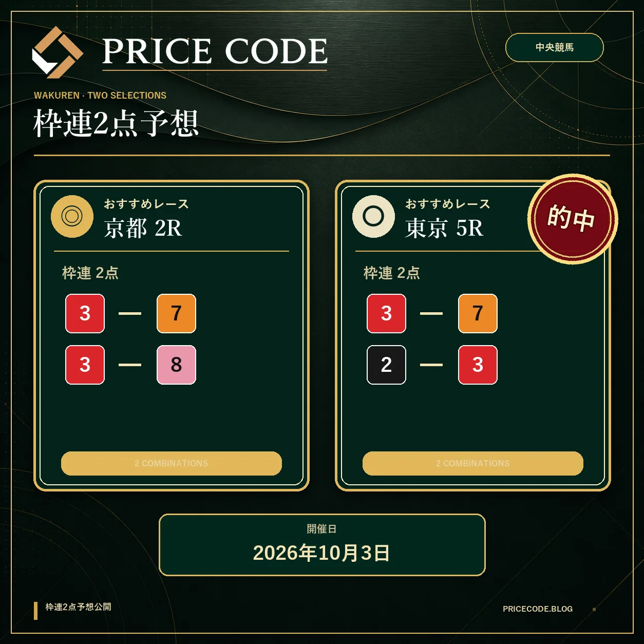 枠連2点10月3日