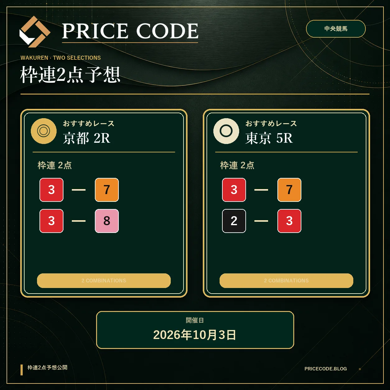 枠連2点10月3日