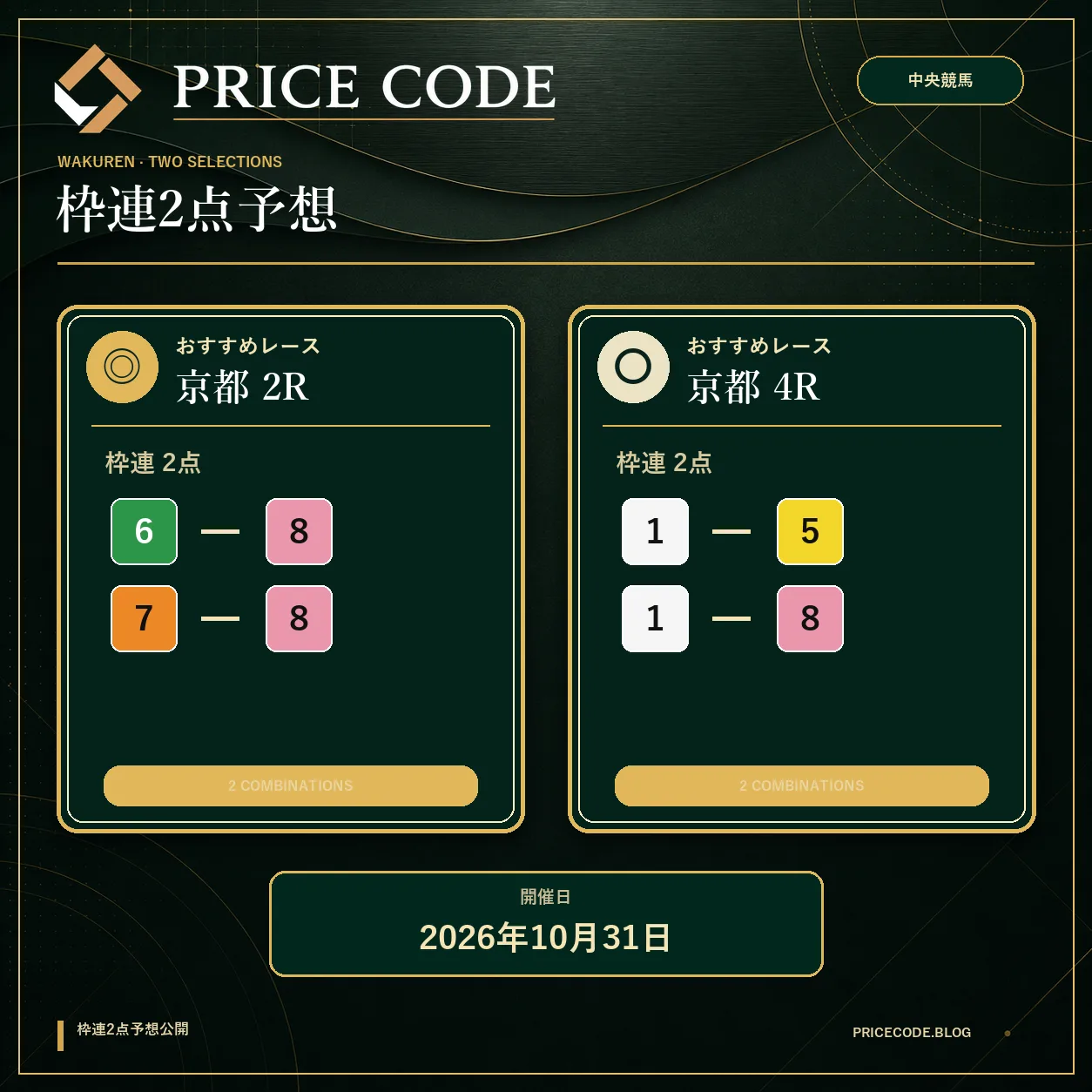 枠連２点１０月３１日