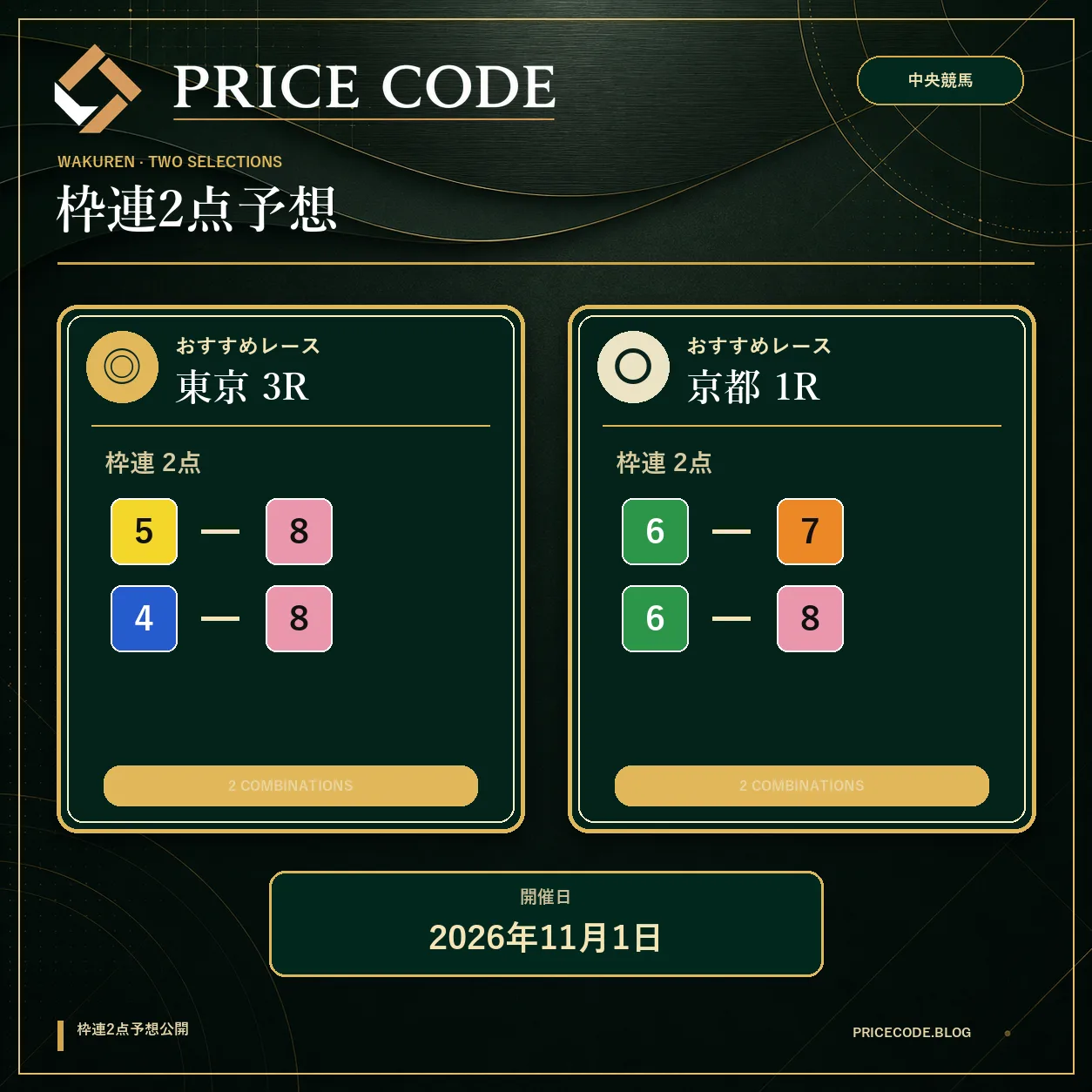 枠連２点１１月１日
